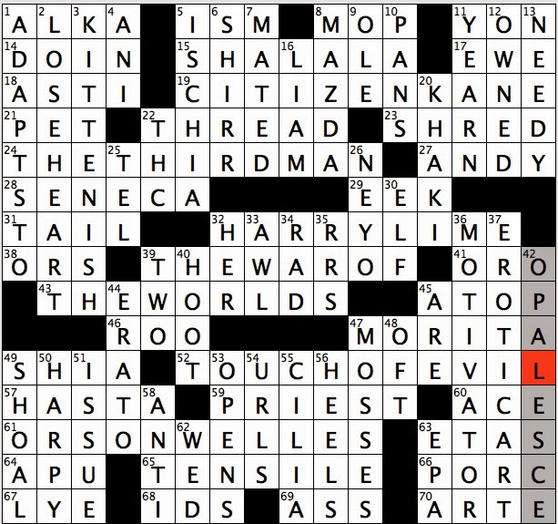“p.zz.” will find “puzzle”.) also look at the related clues for crossword clues with similar answers to “famous tourist stop” Rex Parker Does The Nyt Crossword Puzzle Tourist Island In Gulf Of Naples Wed 5 13 15 Marijuana Psychoactive Component Donna Of Clinton S Cabinet Piedmont Wine Akio Who Co Founded
