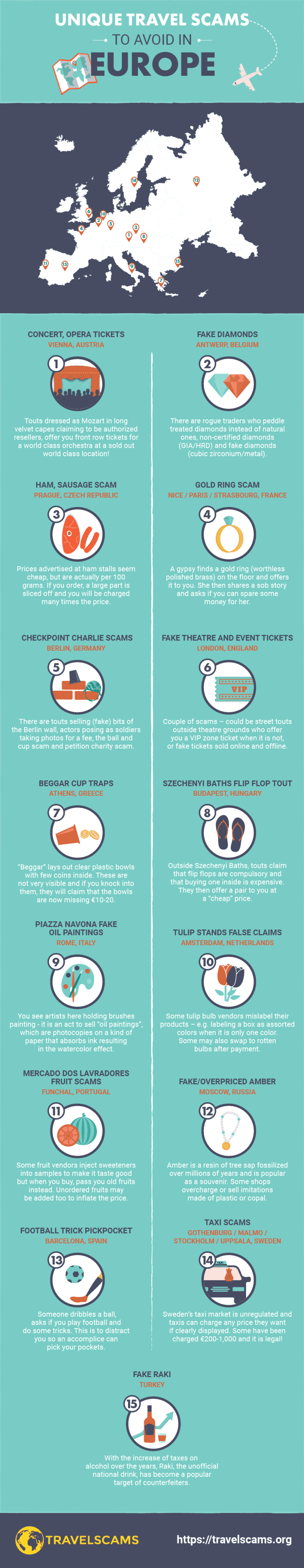 Picture 2 is (i believe) applicable after midnight. Unique Travel Scams To Avoid In Europe Infographic Visualistan