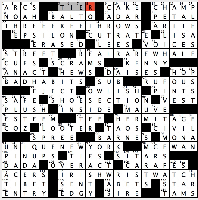 Clue is a board game that we knew under a different name growing up in ireland. Rex Parker Does The Nyt Crossword Puzzle Leading Characters In Mad Max Sun 2 10 19 Start Of Euripides Signature Sled Dog With Statue In Central Park Source Of Deferment