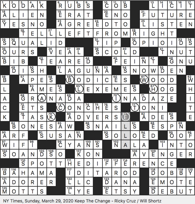 Tarn, taro, tarot, tart, tartan, tat, taunt, taut, to, toast, ton, tort, tot, tour, tout, trot,. Rex Parker Does The Nyt Crossword Puzzle Danish Tourist Attraction Since 1968 Sun 3 29 20 Title For Many A W H Aspirant Nintendo Character With Green Cap Whistle Blower In 2013